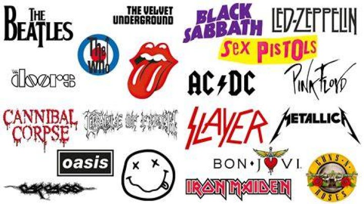 Bands That Start with O: A Musical Journey