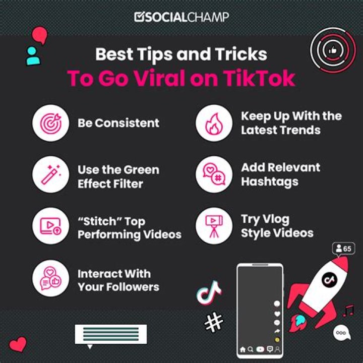 Discover the Magic of Viralkhand: Your Ultimate Guide to Viral Content Creation