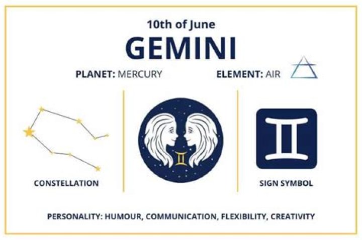 Discover the Mystical Influence of Zodiac June 10