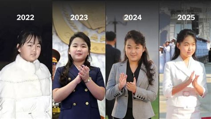 Discovering the Age of Kim Minji: A Journey Through Her Life