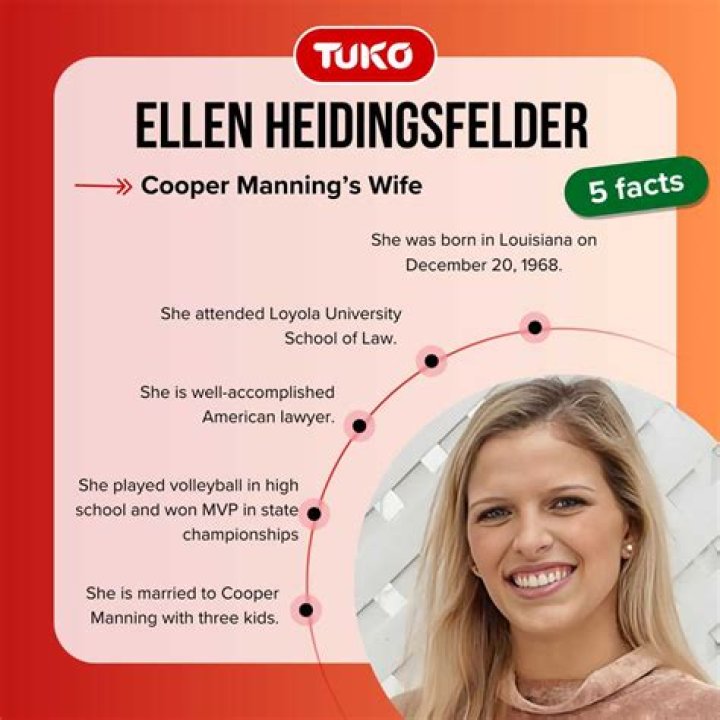 Discovering the Life and Impact of Ellen Heidingsfelder