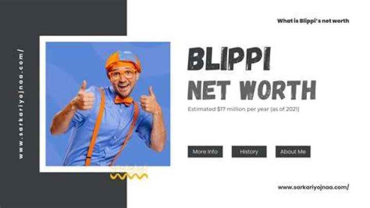 Exploring Blippi's Net Worth: A Deep Dive into His Financial Success