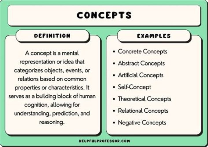 Exploring the Depths of Psychological Concepts: A Comprehensive Guide