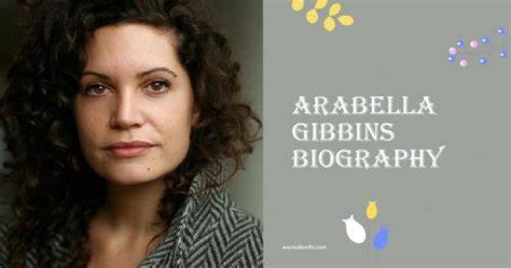 Exploring the Fascinating World of Arabella Gibbins