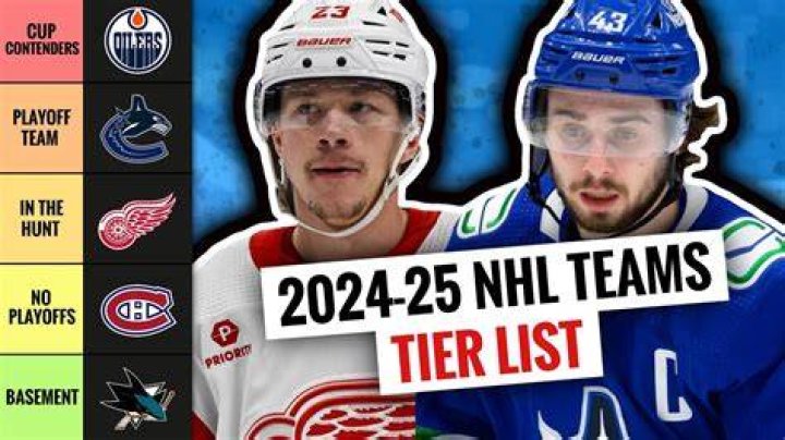 Exploring the Lives of Single NHL Players in 2023