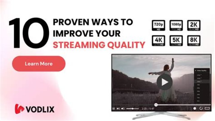 HDHub4u Movies: Your Ultimate Guide to Streaming High-Quality Films