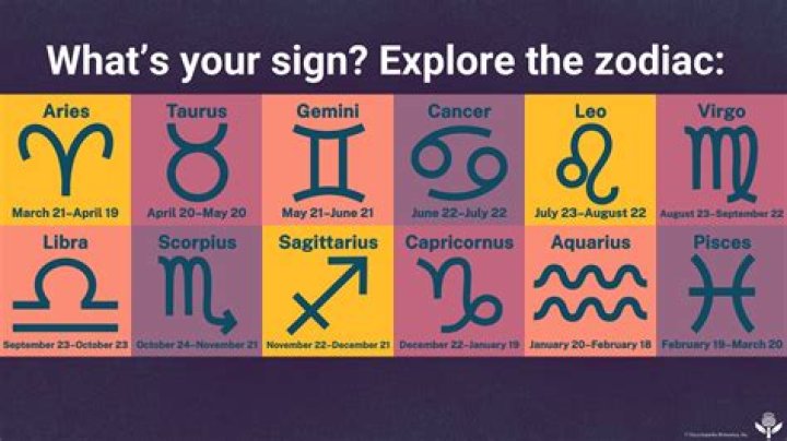 June 10 Horoscope: Unlock Your Zodiac's Secrets and Predictions