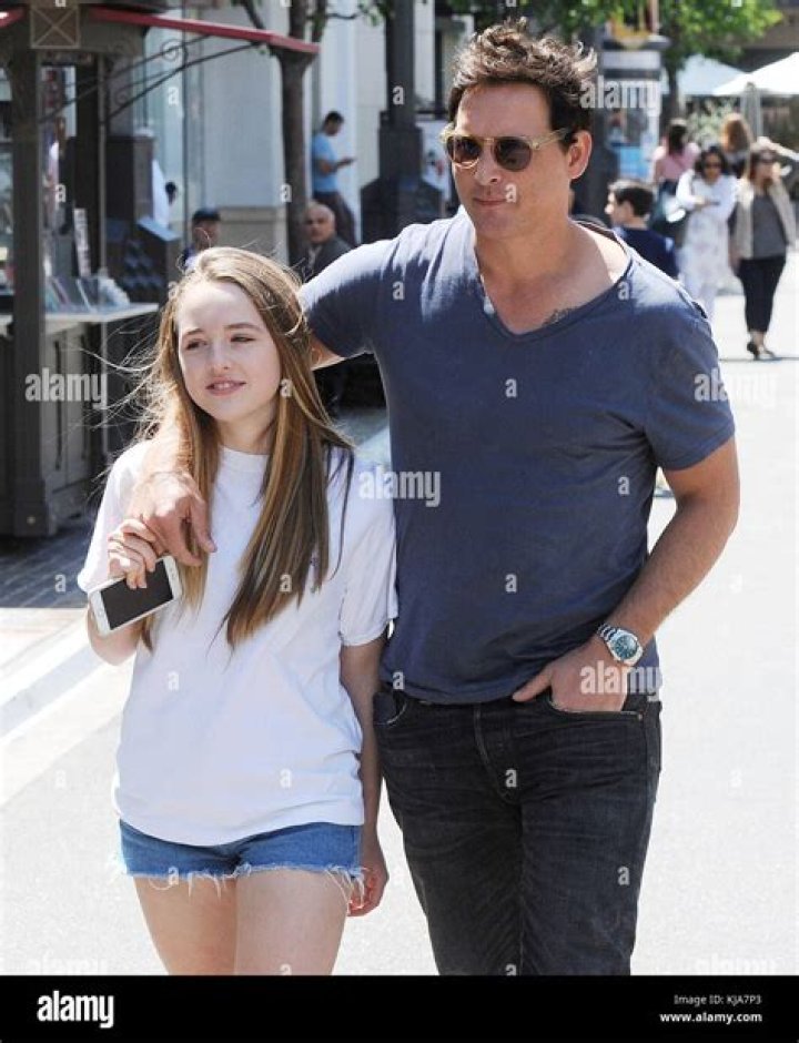 Lola Ray Facinelli: The Rising Star of Hollywood