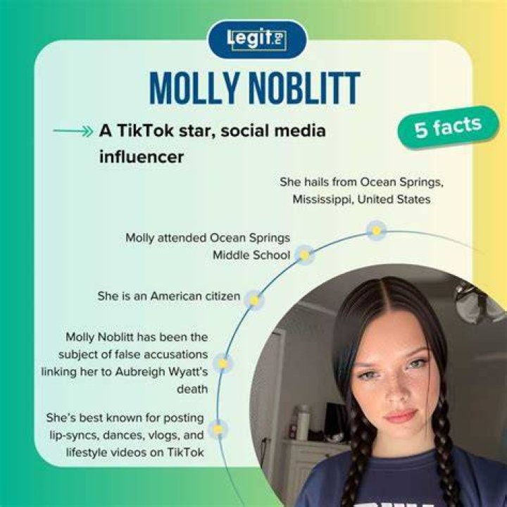 The Molly Noblitt Case: A Comprehensive Analysis