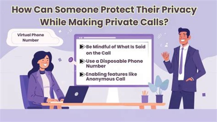 Unlocking Privacy: How to Make a Private Call