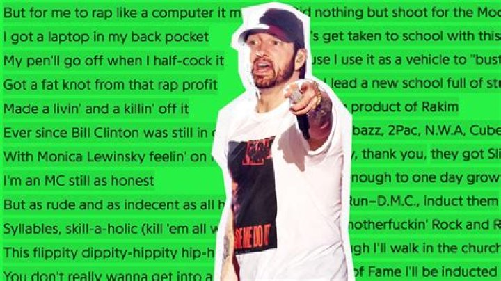 Unveiling the Fastest Rappers Who Raps the Fastest